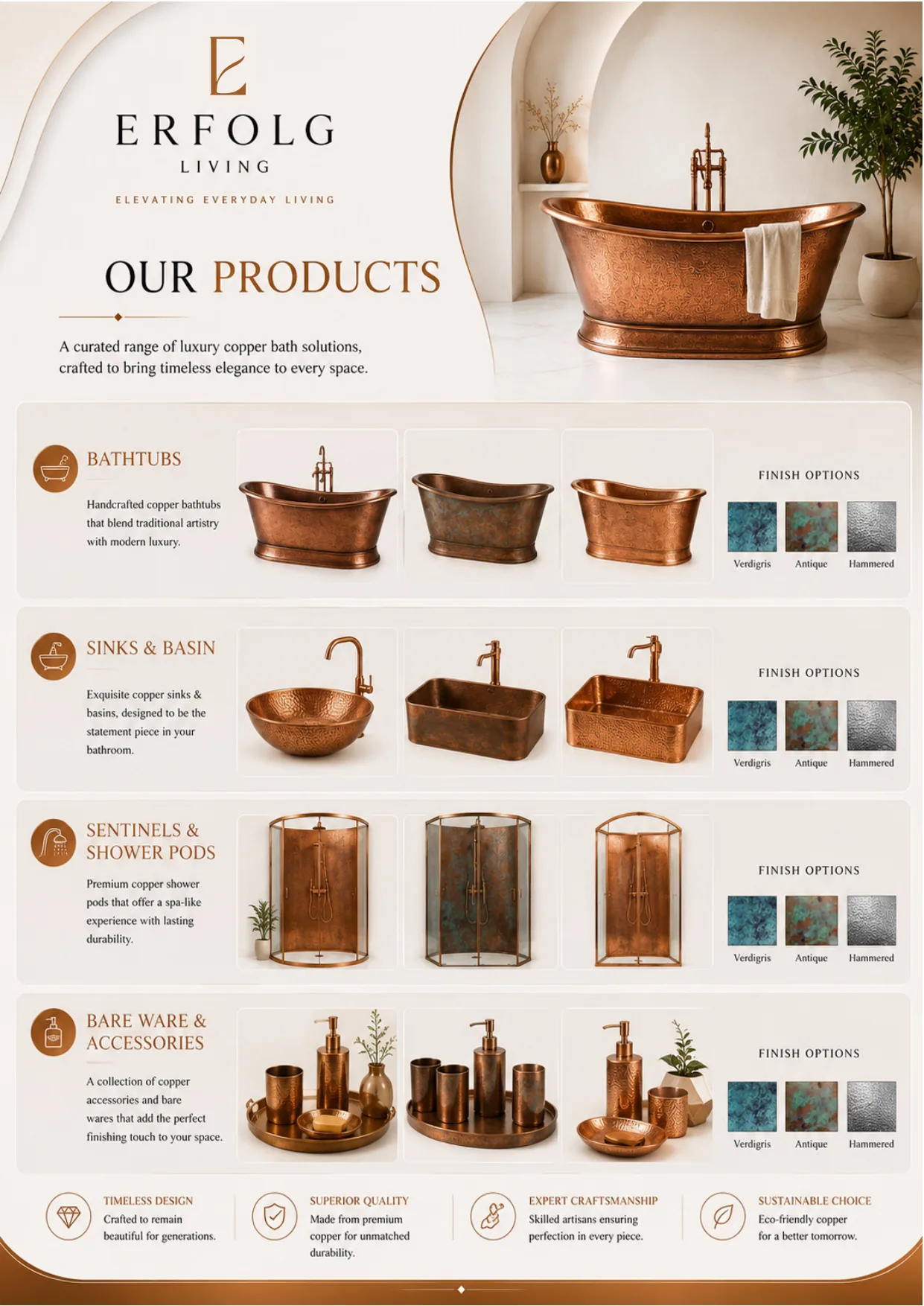 Catalogue page 8