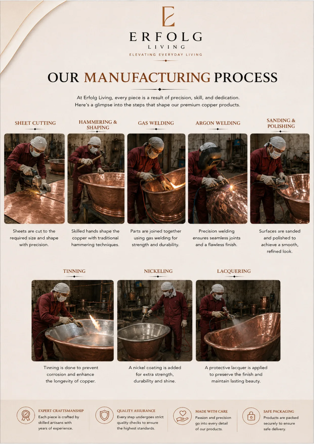 Catalogue page 10